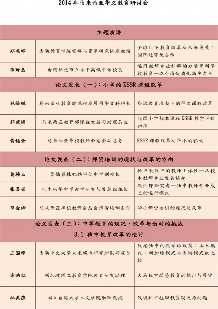 林连玉基金