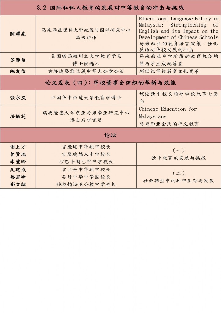 林连玉基金