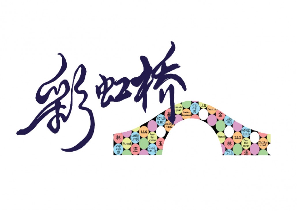 林连玉基金