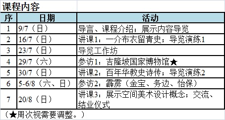 林连玉基金