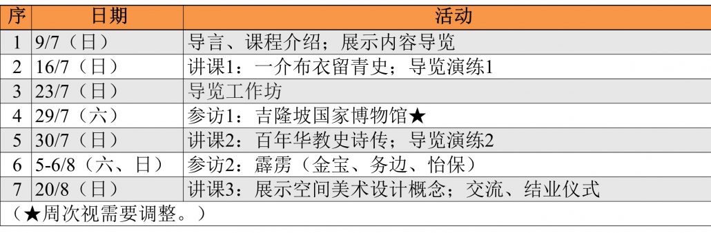 林连玉基金