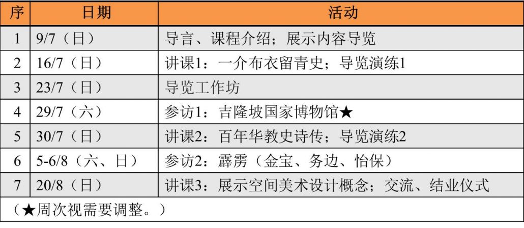 林连玉基金