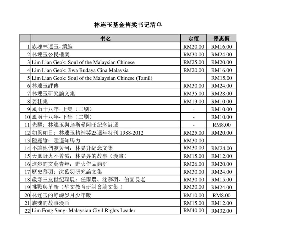 林连玉基金