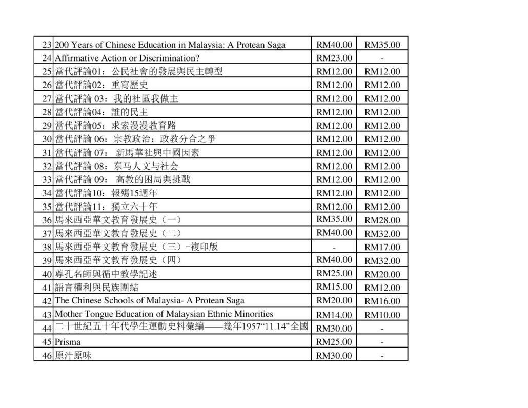 林连玉基金