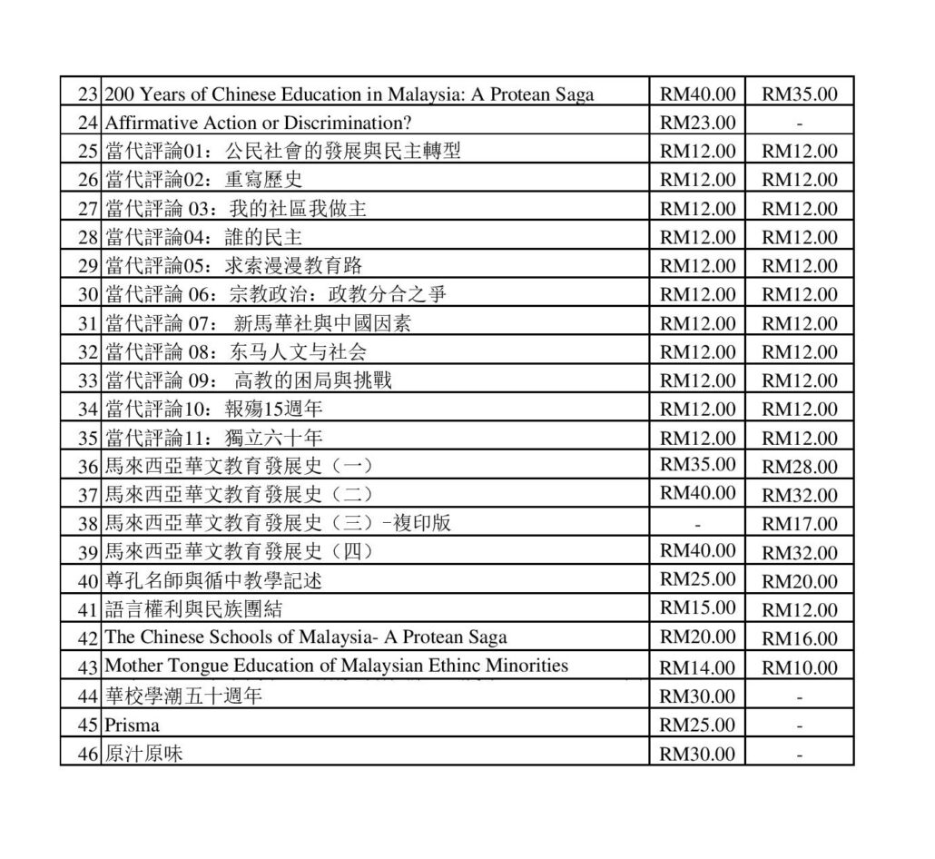 林连玉基金