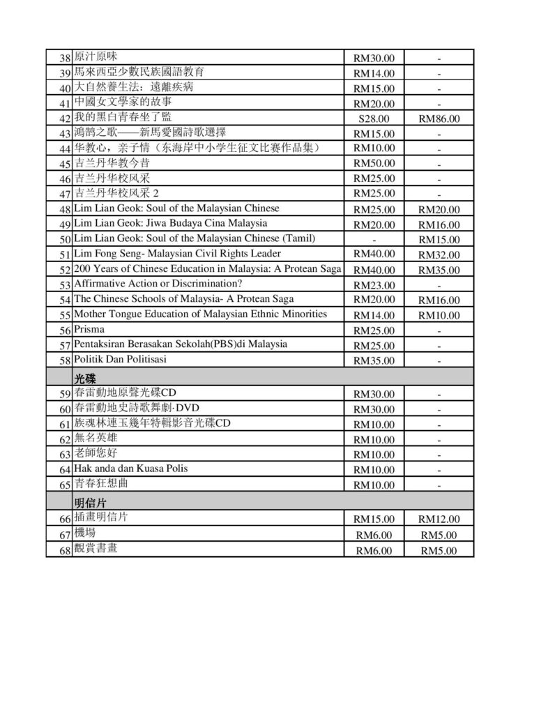 林连玉基金