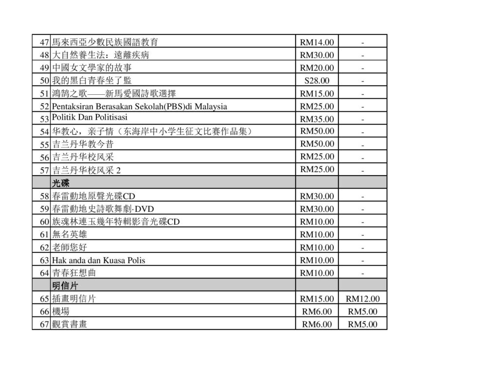 林连玉基金