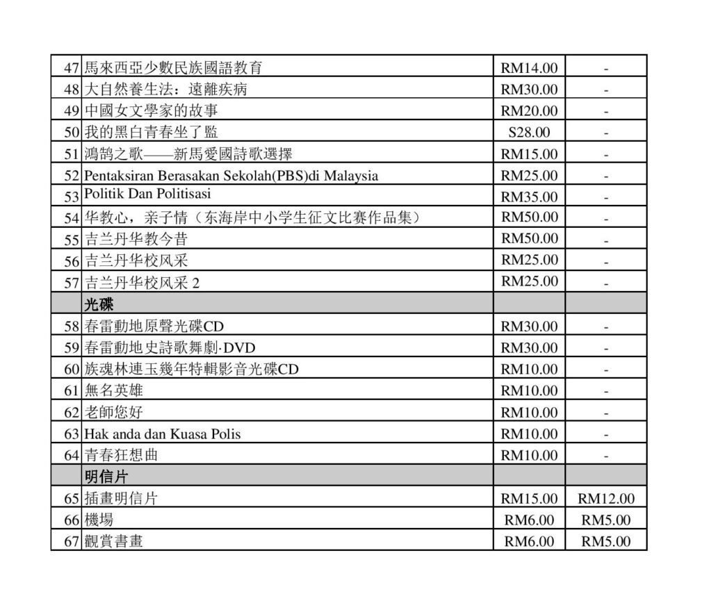 林连玉基金