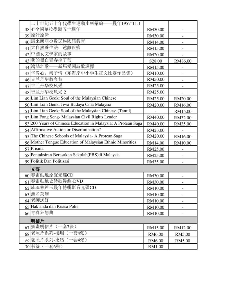林连玉基金