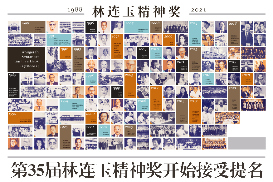 林连玉基金