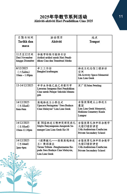 林连玉基金